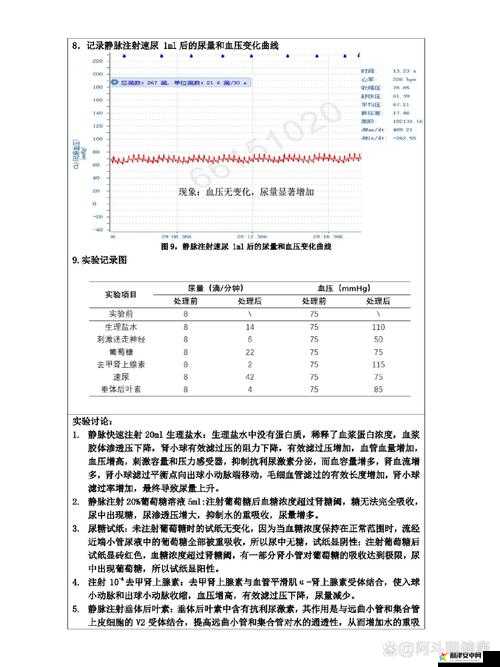 小便刚要尿出来就自动憋回去：探究这种生理现象的原因和影响