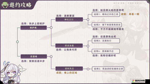 原神久岐忍邀约事件全结局详细解析与一览