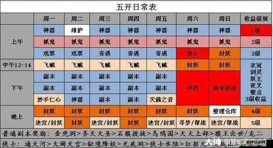 斗诡开服时间表2022最新一览